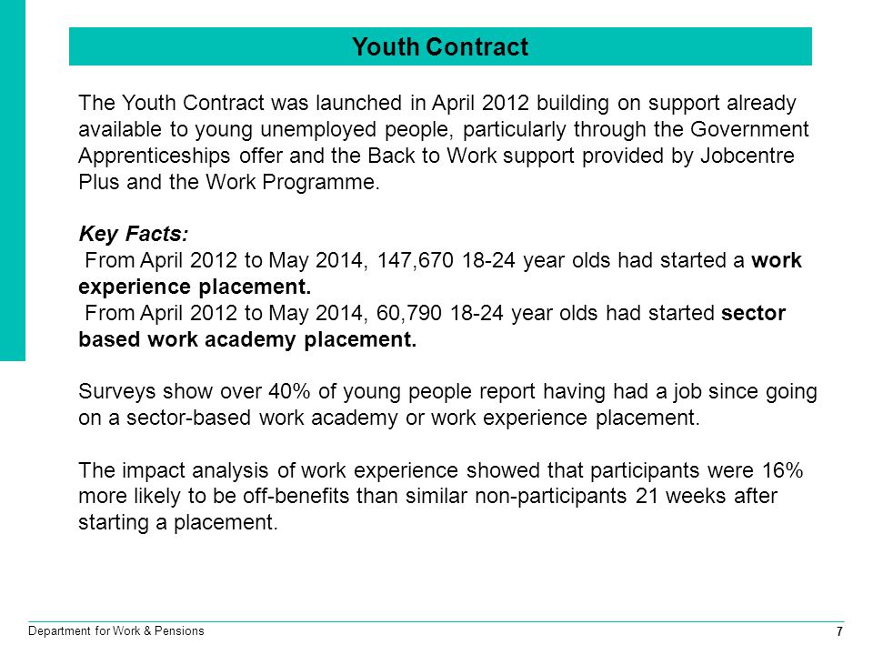 7 Department for Work & Pensions The Youth Contract was launched in April 2012 building on support already available to young unemployed people, particularly through the Government Apprenticeships offer and the Back to Work support provided by Jobcentre Plus and the Work Programme.