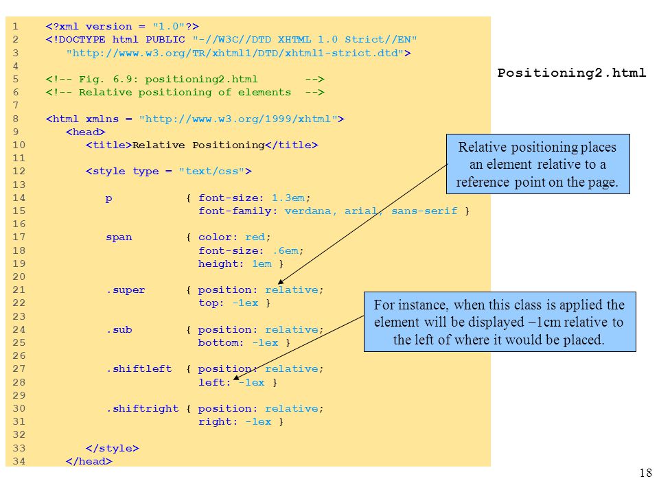 1 xhtml cascading style sheets css 2 inline html 1 2 resolution 960 x 720 px font size 1em