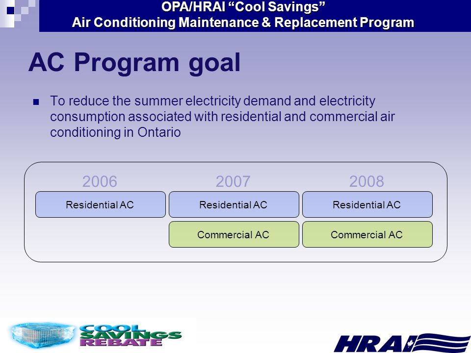 OPA/HRAI Cool Savings Air Conditioning Maintenance & Replacement Program AC Program goal To reduce the summer electricity demand and electricity consumption associated with residential and commercial air conditioning in Ontario Residential AC Residential AC Commercial AC