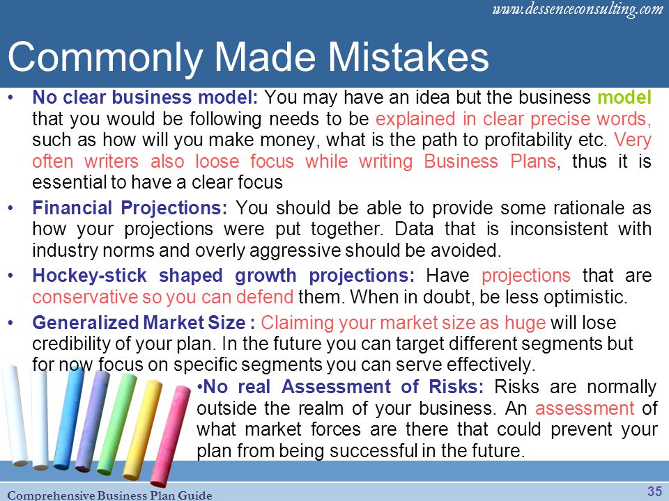 Risk Assessment Business Plan
