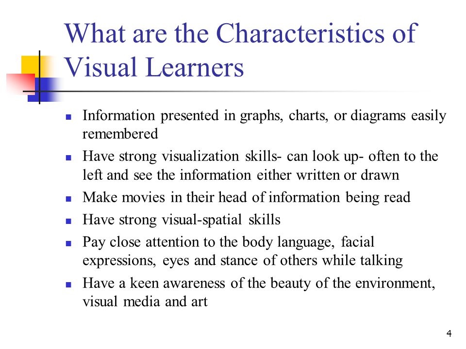 Essay On Learning