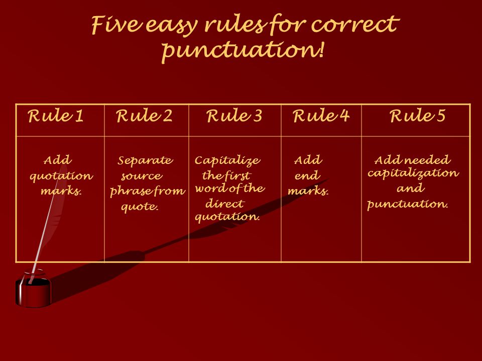 Five easy rules for correct punctuation. Rule 1 Rule 2 Rule 3 Rule 4 Rule 5 Add quotation marks.