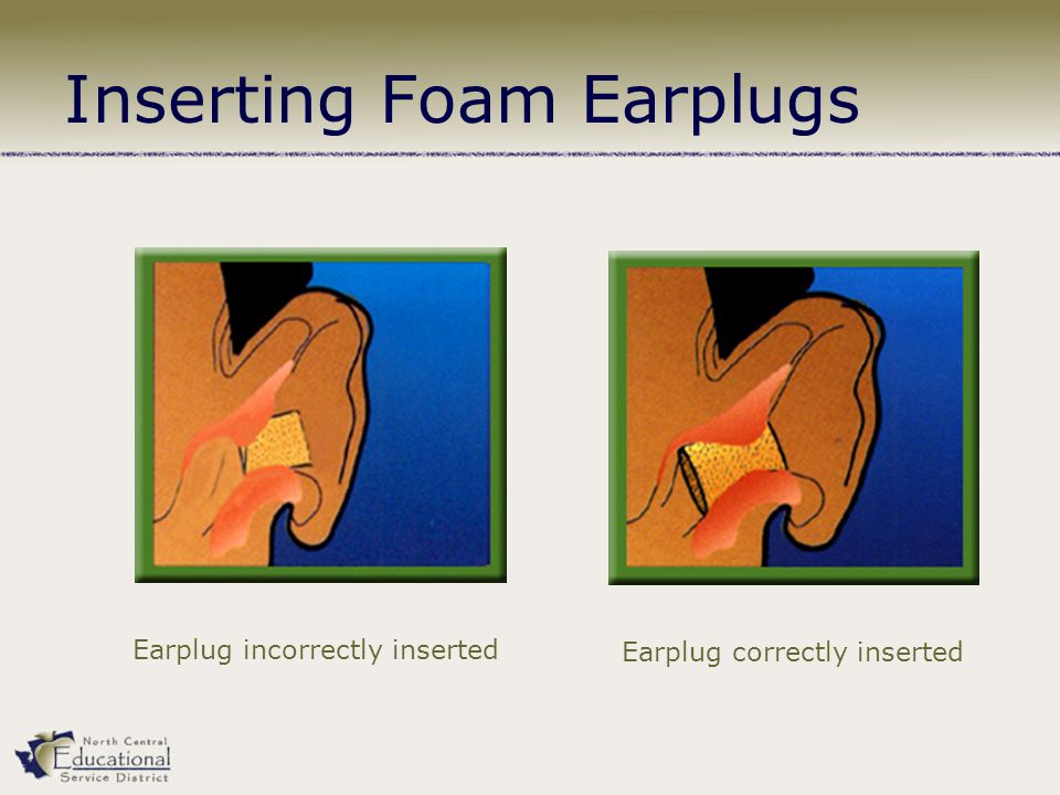 Inserting Foam Earplugs Earplug incorrectly inserted Earplug correctly inserted