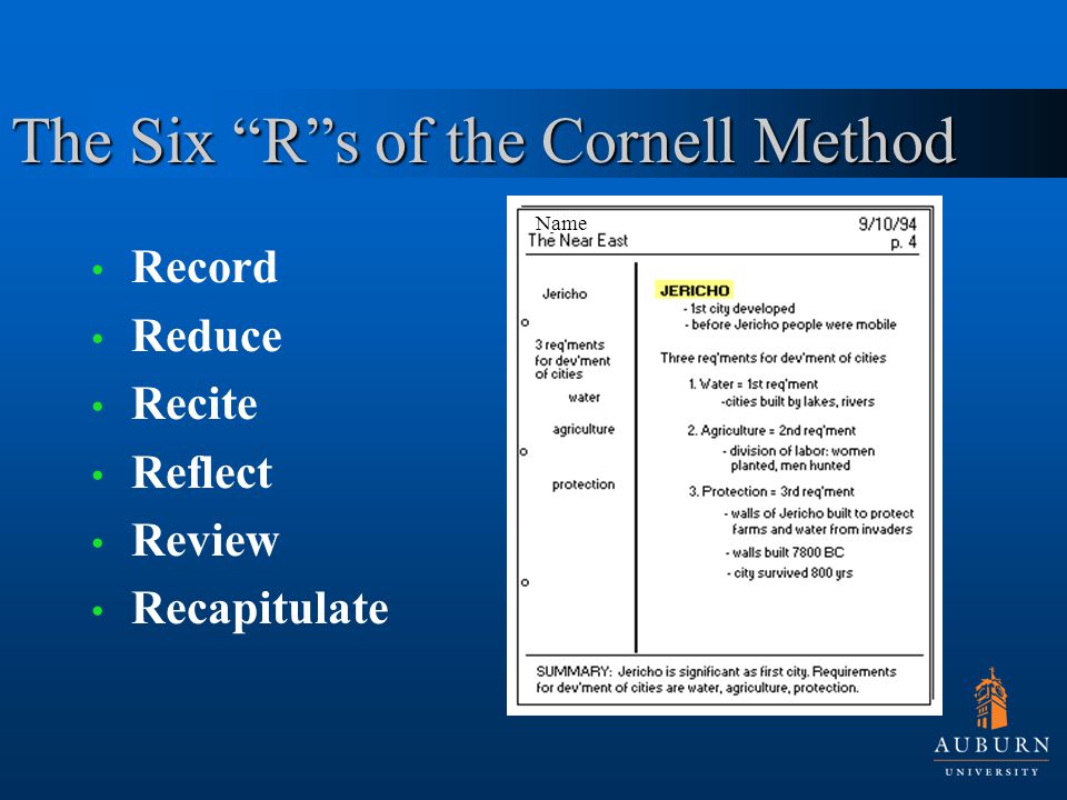The Six R s of the Cornell Method Record Reduce Recite Reflect Review Recapitulate Name