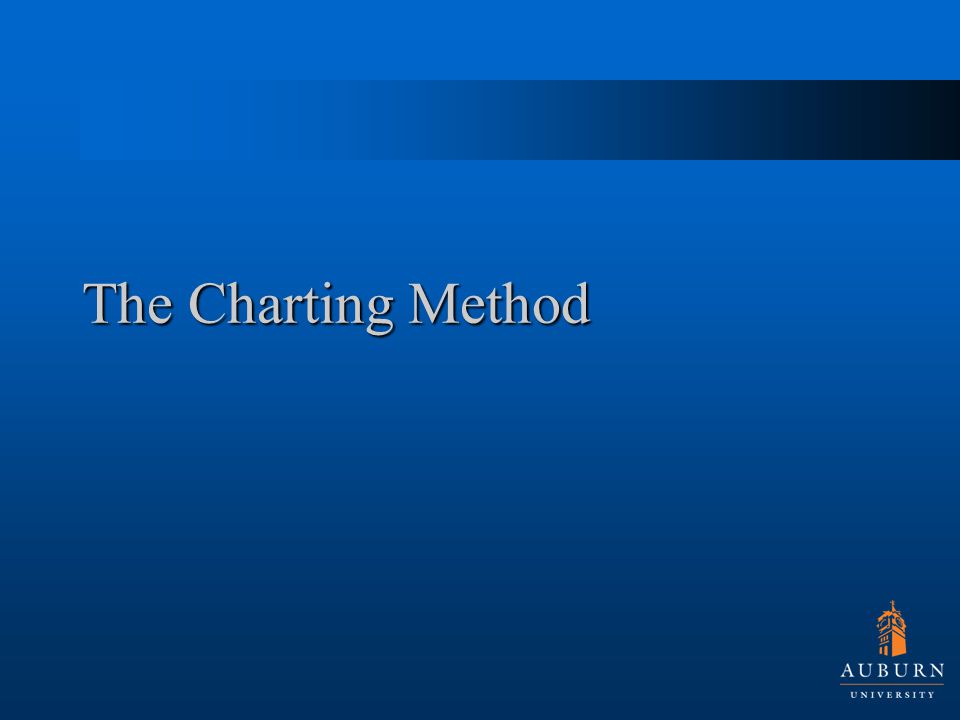 The Charting Method