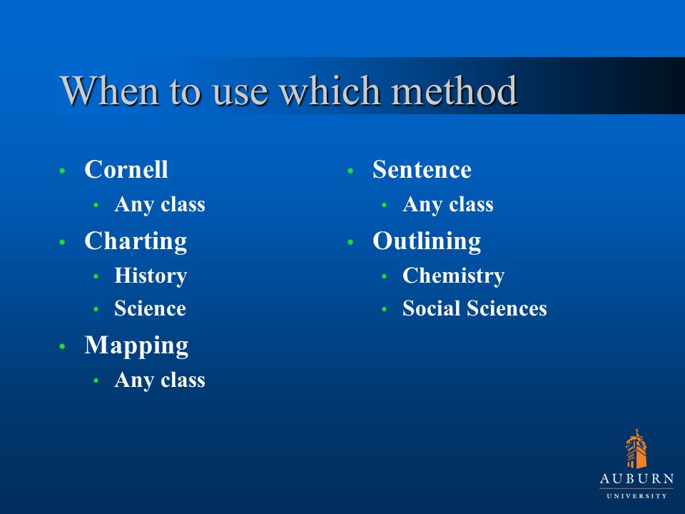 When to use which method Cornell Any class Charting History Science Mapping Any class Sentence Any class Outlining Chemistry Social Sciences