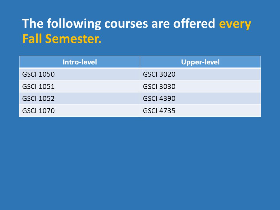 The following courses are offered every Fall Semester.