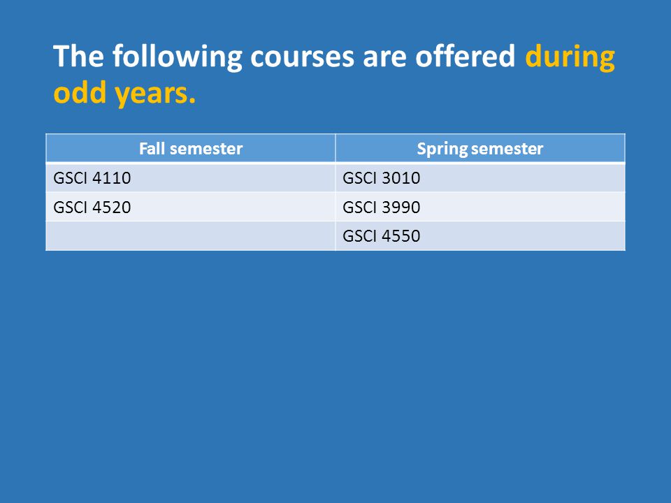 The following courses are offered during odd years.