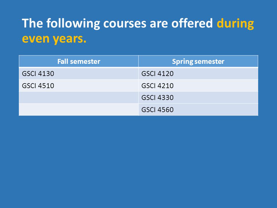 The following courses are offered during even years.