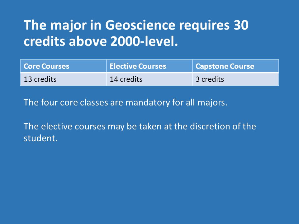 The major in Geoscience requires 30 credits above 2000-level.