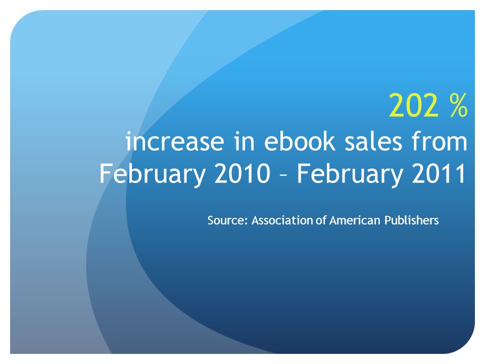 202 % increase in ebook sales from February 2010 – February 2011 Source: Association of American Publishers