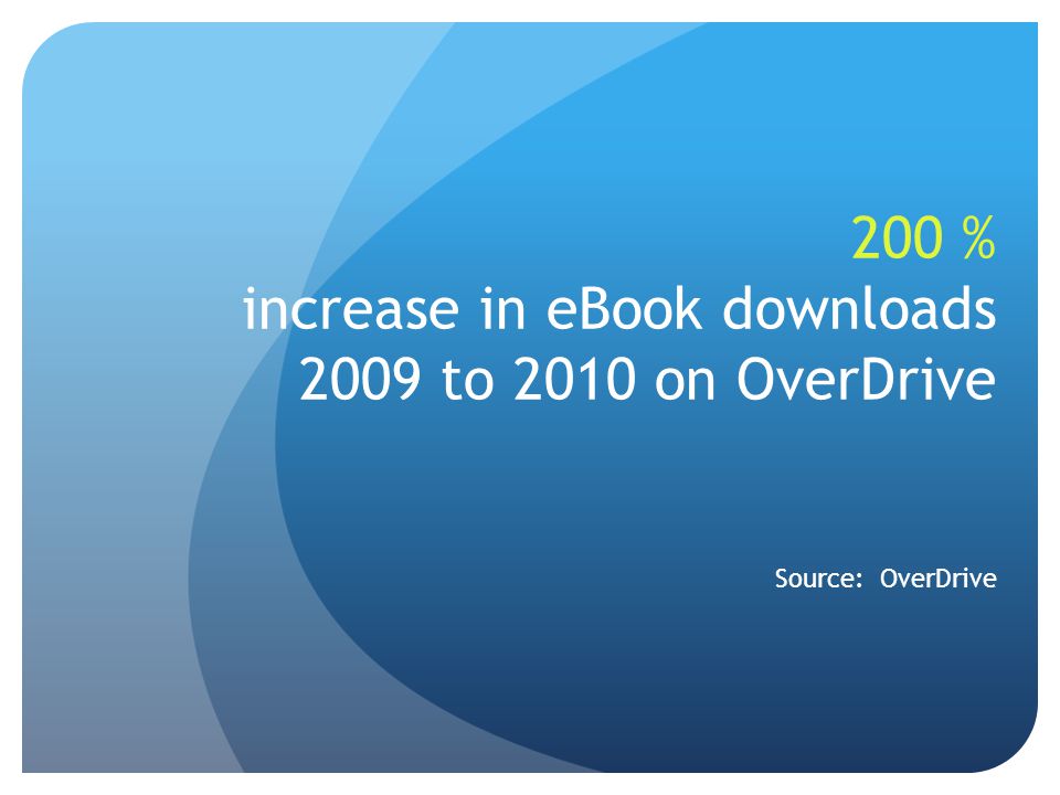 200 % increase in eBook downloads 2009 to 2010 on OverDrive Source: OverDrive