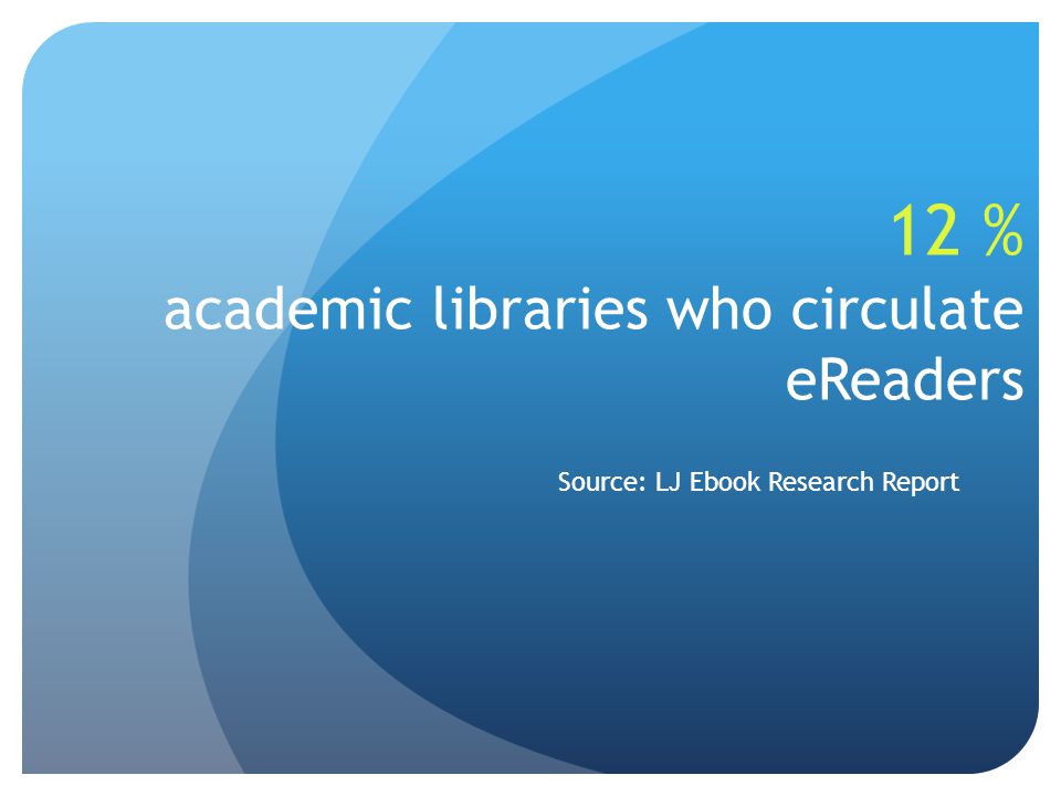12 % academic libraries who circulate eReaders Source: LJ Ebook Research Report
