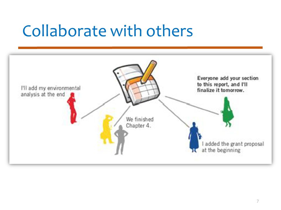 Collaborate with others 7