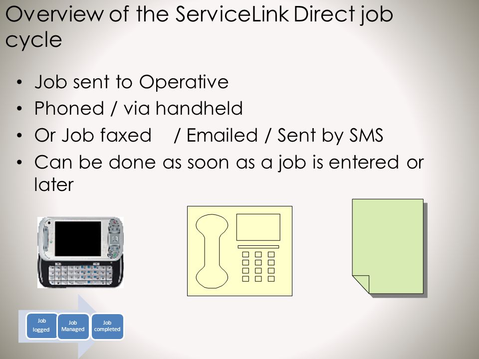Overview of the ServiceLink Direct job cycle Job sent to Operative Phoned / via handheld Or Job faxed /  ed / Sent by SMS Can be done as soon as a job is entered or later Job logged Job Managed Job completed