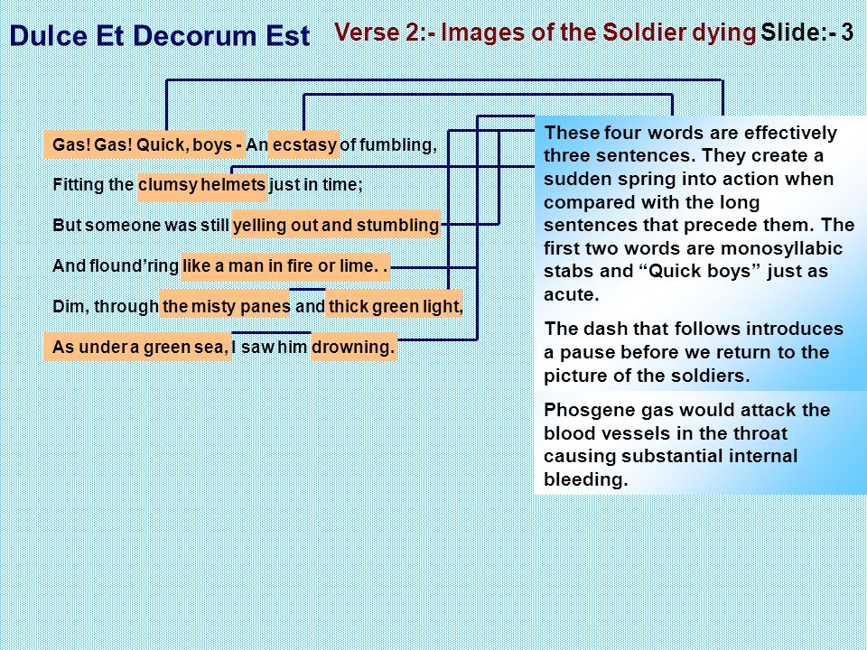 Dulce Et Decorum Est Gcse Essay