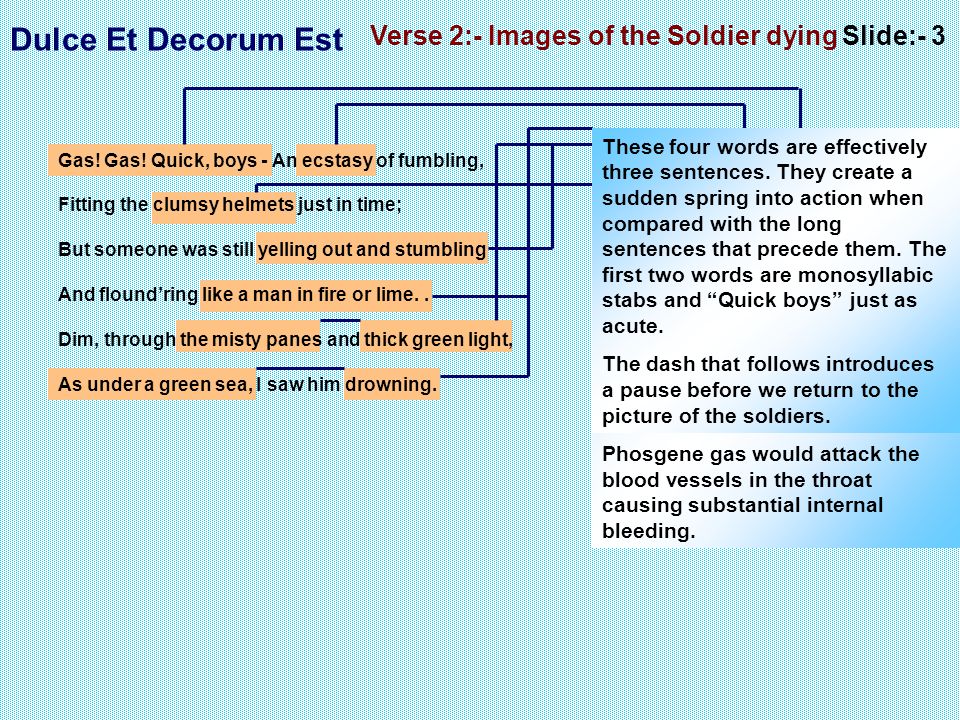 Dulce et decorum est essay questions