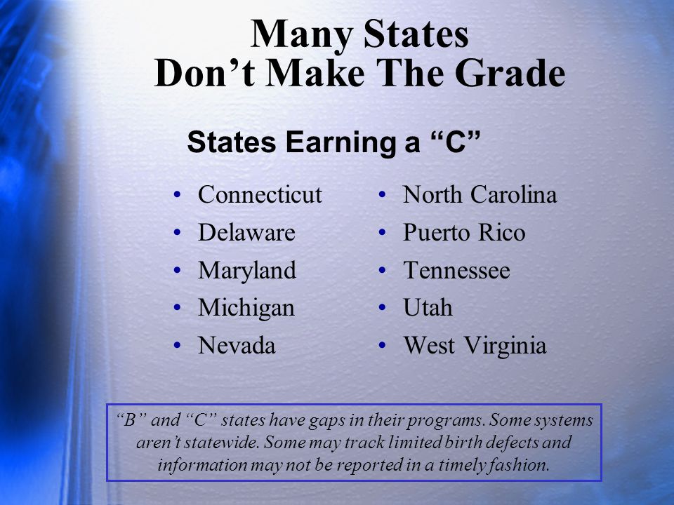 States Earning a C B and C states have gaps in their programs.