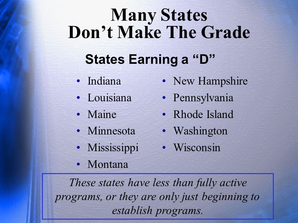 States Earning a D These states have less than fully active programs, or they are only just beginning to establish programs.