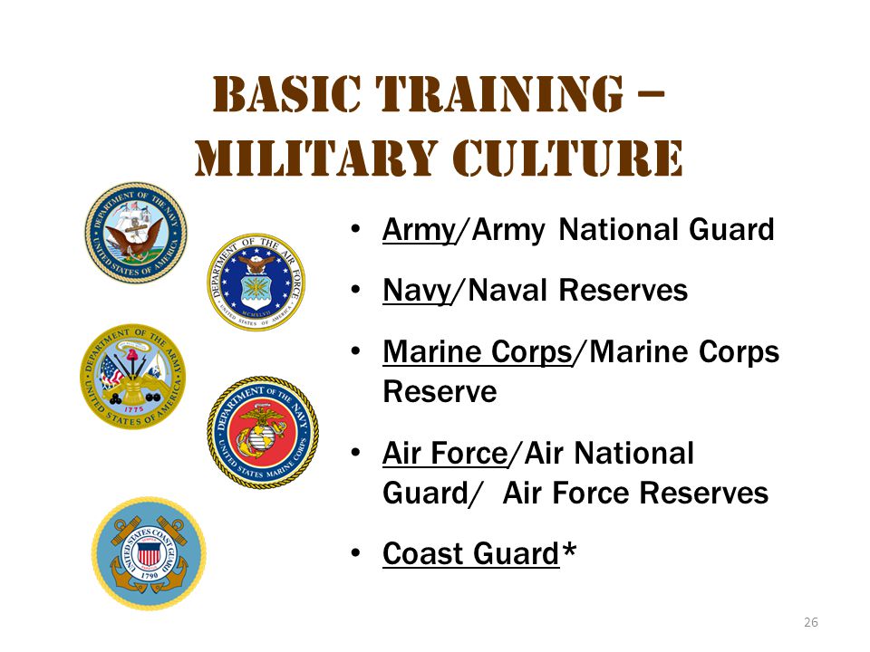 26 Basic Training – Military Culture Army/Army National Guard Navy/Naval Reserves Marine Corps/Marine Corps Reserve Air Force/Air National Guard/ Air Force Reserves Coast Guard*