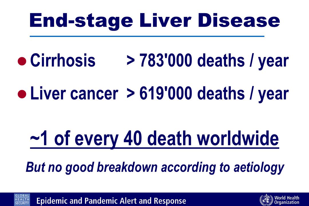 End-stage Liver Disease l Cirrhosis > deaths / year l Liver cancer > deaths / year ~1 of every 40 death worldwide But no good breakdown according to aetiology