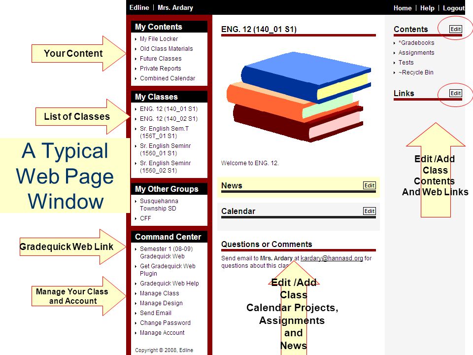 A Typical Web Page Window List of Classes Edit /Add Class Calendar Projects, Assignments and News Manage Your Class and Account Your Content Edit /Add Class Contents And Web Links Gradequick Web Link