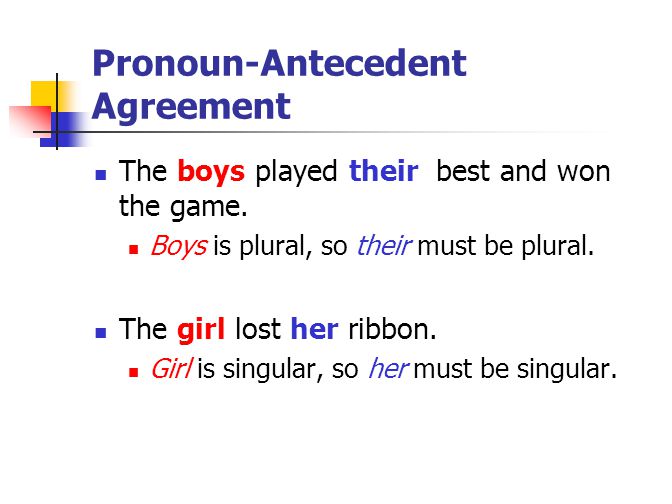 Pronoun-Antecedent Agreement The boys played their best and won the game.