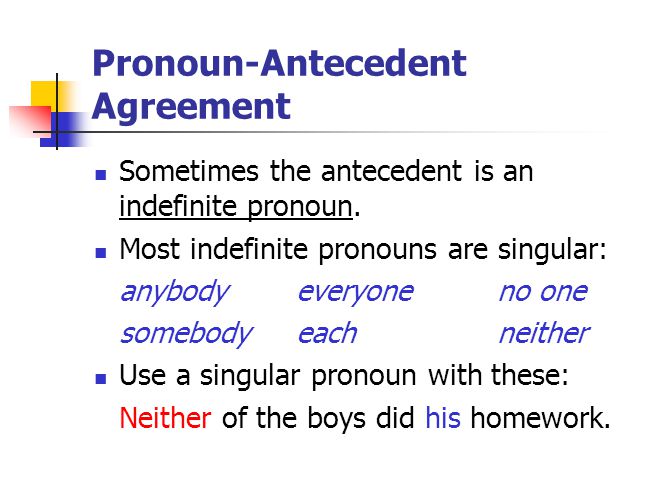 Pronoun-Antecedent Agreement Sometimes the antecedent is an indefinite pronoun.