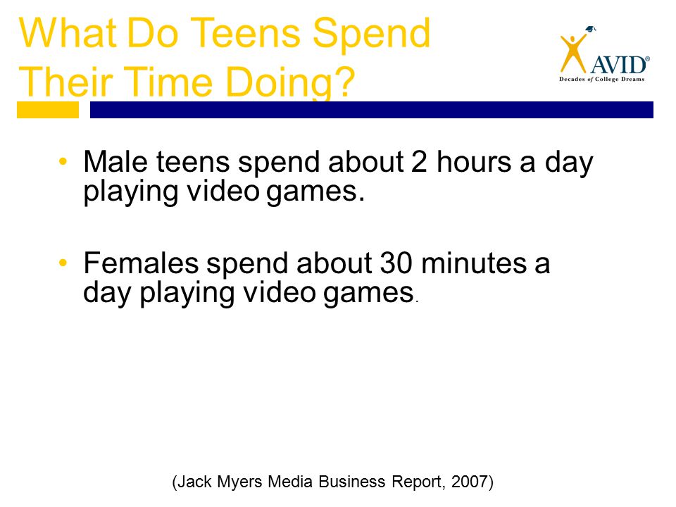 What Do Teens Spend Their Time Doing. Male teens spend about 2 hours a day playing video games.