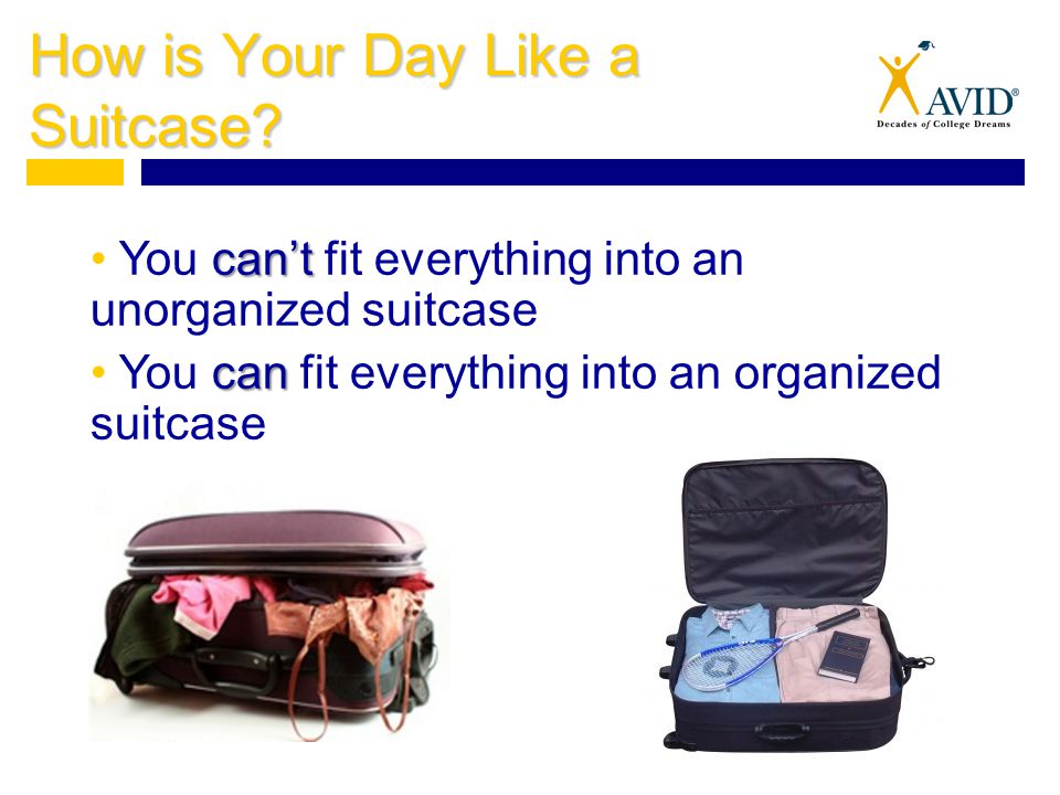 How is Your Day Like a Suitcase.