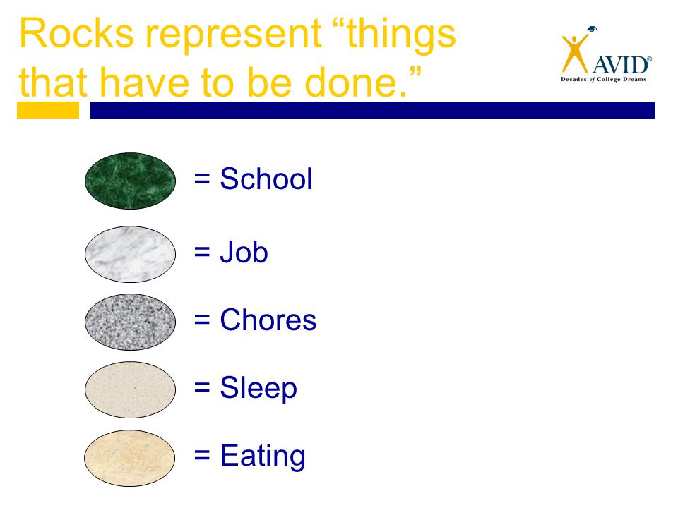 Rocks represent things that have to be done. = School = Job = Chores = Sleep = Eating