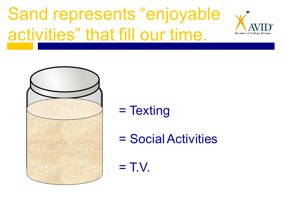 Sand represents enjoyable activities that fill our time. = Texting = Social Activities = T.V.