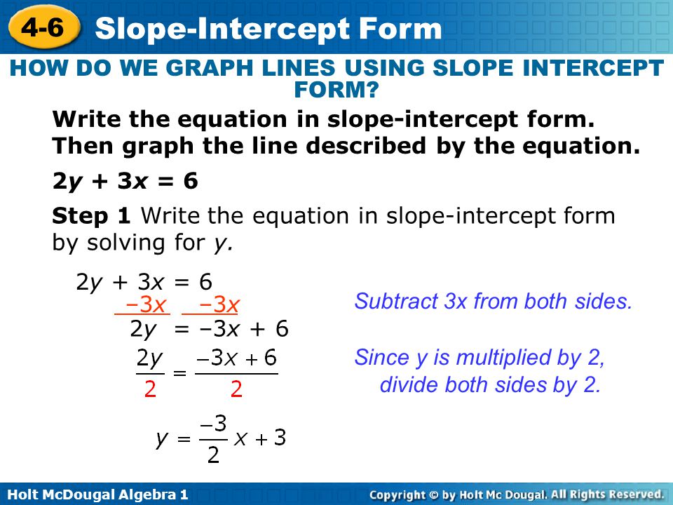An Equation In Slope Intercept Form Talkchannels Writing Equations In Slope Intercept Form Worksheet Answers How To Put An Equation Talkchannels