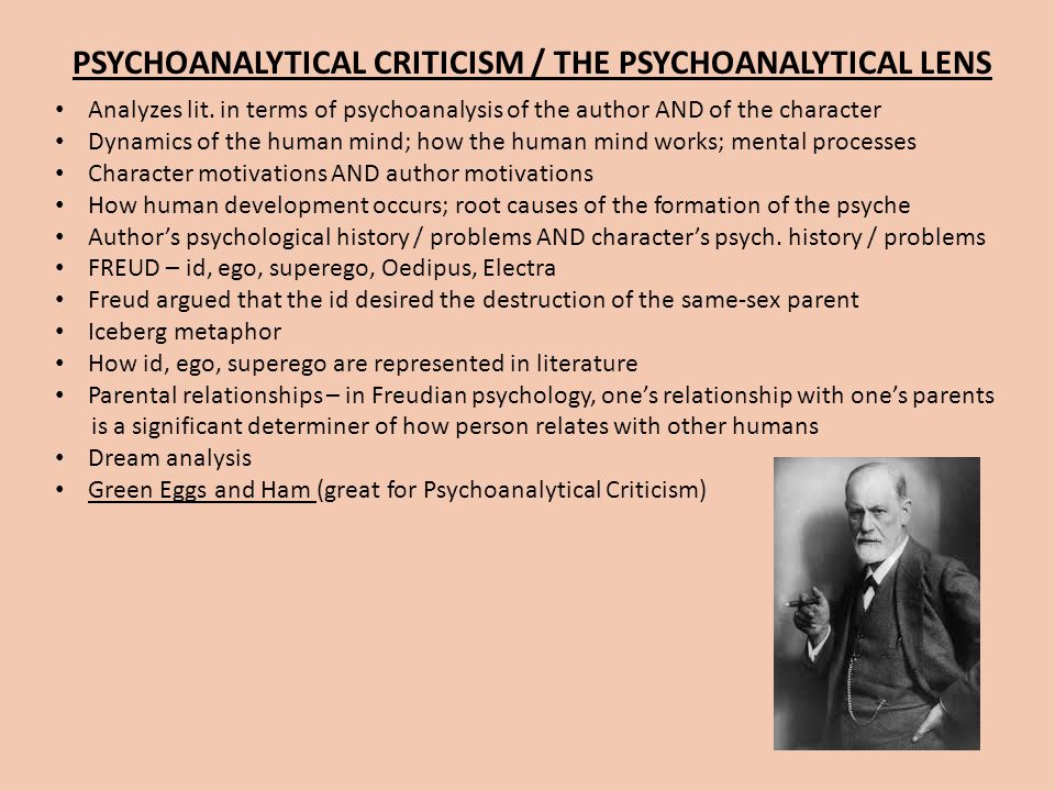 How Do I View Rubric Results For My Assignment Canvas Community Psychoanalytic Violence An Essay On Indifference In Ethical Slideplayer Hamlet Psychoanalytic Criticism Essay Essay On Science And Society also Algebra 2 Online Sample Essay Paper