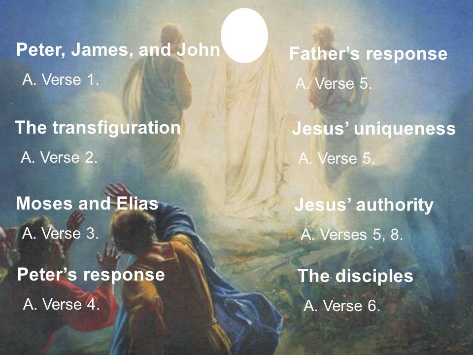 Peter, James, and John A. Verse 1. Father’s response A.