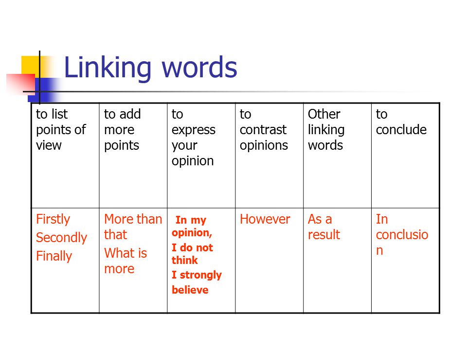 essay linking words Words practise essays for linking december 17, 2017 @ 1:24 pm what is the purpose of a college education essay should gay couples be allowed to adopt essay. essay linking words Words practise essays for linking december 17, 2017 @ 1:24 pm what is the purpose of a college education essay should gay couples be allowed to adopt essay.