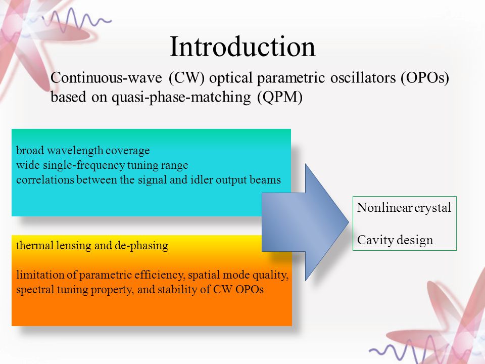 limitation of operation research limitation of operation research