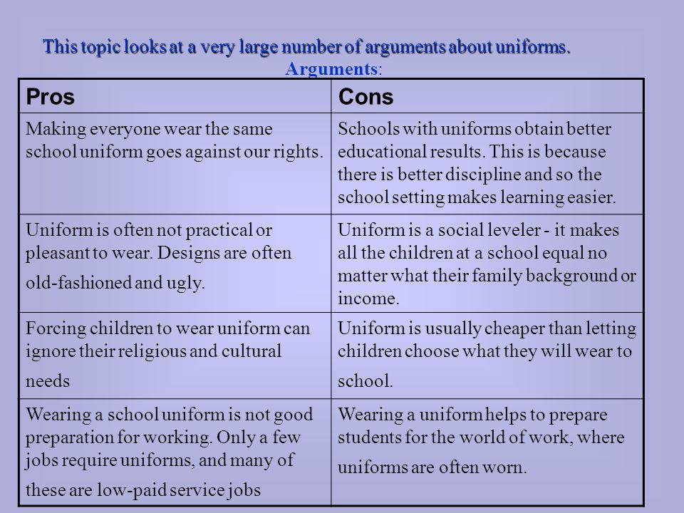 Book Review School Health Services In India The Social And Against Uniforms Violate The First Amendment Of The Us Constitution Brefash Essays In English also In An Essay What Is A Thesis Statement Spm English Essay