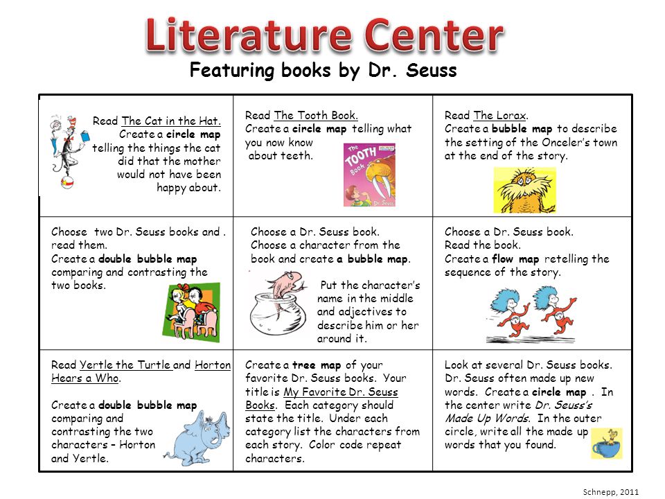 compare and contrast a book character and yourself Fantastic characters: analyzing and creating superheroes and having them as characters in our books and compare and contrast the ways in which their. compare and contrast a book character and yourself Fantastic characters: analyzing and creating superheroes and having them as characters in our books and compare and contrast the ways in which their.