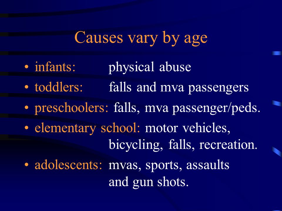 Causes vary by age infants: physical abuse toddlers: falls and mva passengers preschoolers: falls, mva passenger/peds.