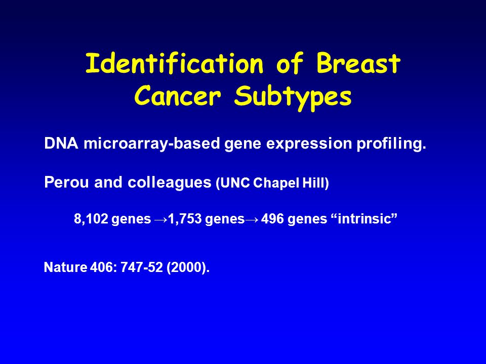 Identification of Breast Cancer Subtypes DNA microarray-based gene expression profiling.
