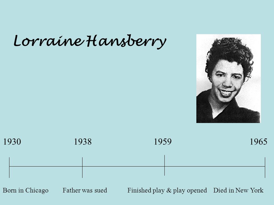 Lorraine Hansberry Born in Chicago Father was sued Finished play & play opened Died in New York