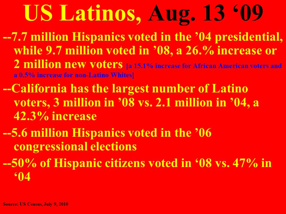 US Latinos, Aug.