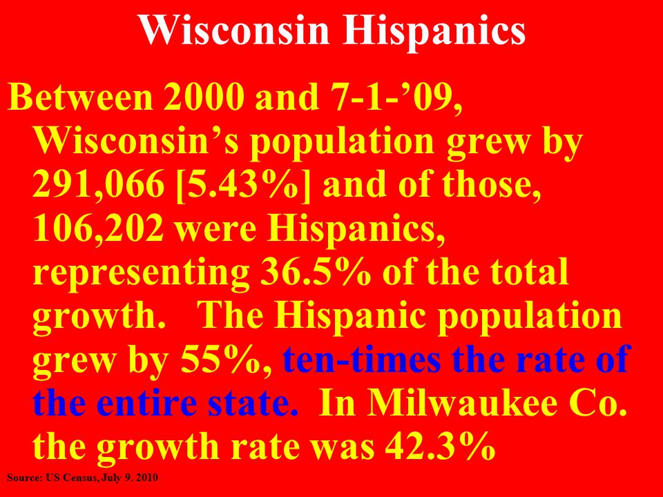 Wisconsin Hispanics Between 2000 and 7-1-’09, Wisconsin’s population grew by 291,066 [5.43%] and of those, 106,202 were Hispanics, representing 36.5% of the total growth.