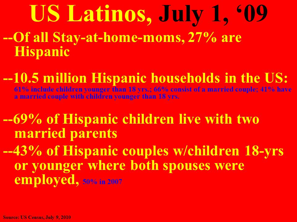 US Latinos, July 1, ‘09 --Of all Stay-at-home-moms, 27% are Hispanic million Hispanic households in the US: 61% include children younger than 18 yrs.; 66% consist of a married couple; 41% have a married couple with children younger than 18 yrs.