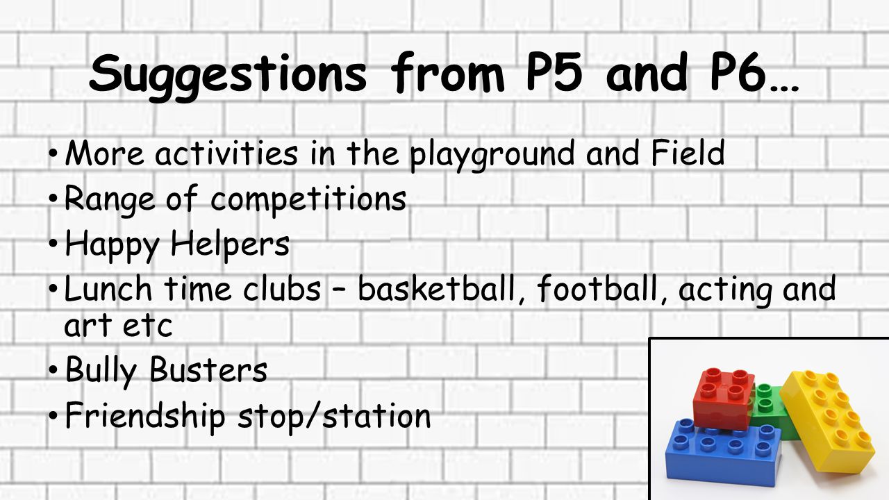 Suggestions from P5 and P6… More activities in the playground and Field Range of competitions Happy Helpers Lunch time clubs – basketball, football, acting and art etc Bully Busters Friendship stop/station