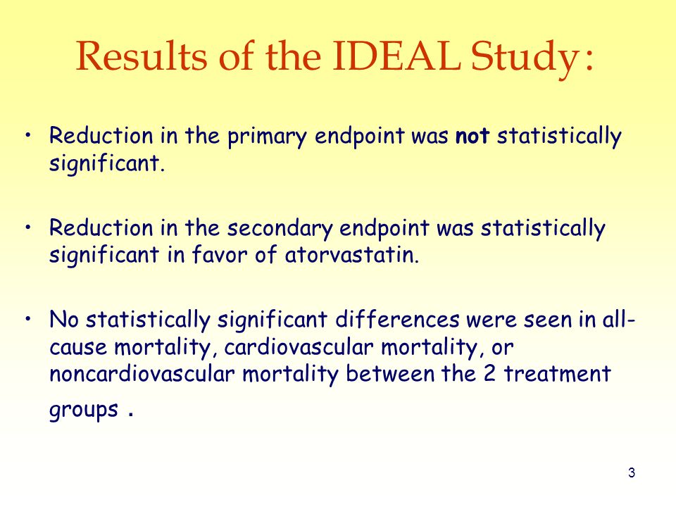 3 Reduction in the primary endpoint was not statistically significant.