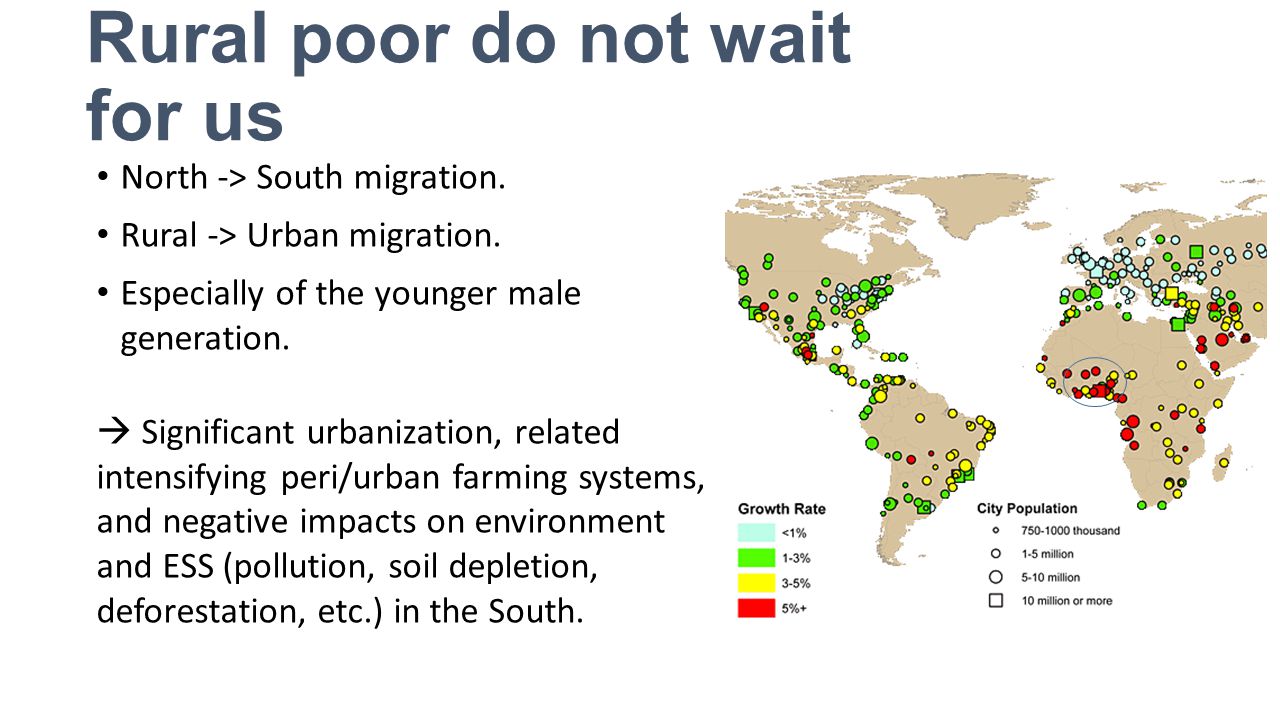 Rural poor do not wait for us North -> South migration.