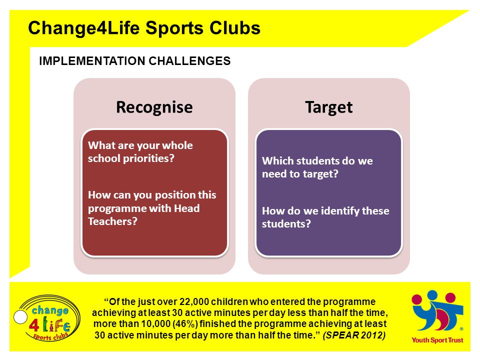 Change4Life Sports Clubs IMPLEMENTATION CHALLENGES Of the just over 22,000 children who entered the programme achieving at least 30 active minutes per day less than half the time, more than 10,000 (46%) finished the programme achieving at least 30 active minutes per day more than half the time. (SPEAR 2012) Recognise What are your whole school priorities.
