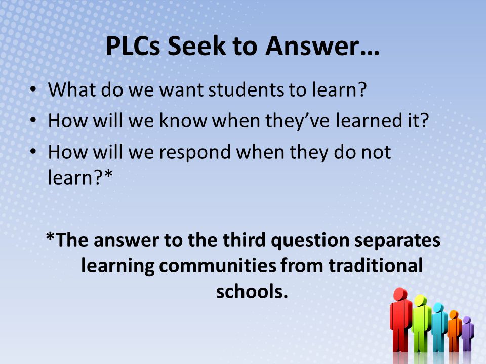 PLCs Seek to Answer… What do we want students to learn.